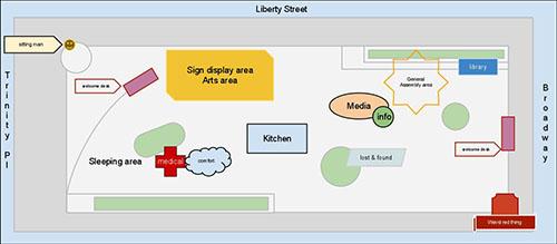 Plan Occupy Wall Street, organisation de la place de la Libert, New York, Liberty Plaza