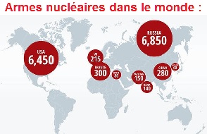 Bombes atomiques dans le monde en 2022. arsenal nuclaire 2022