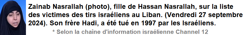 La fille du secrtaire gnral du Hezbollah libanais, Seyyed Hassan Nasrallah