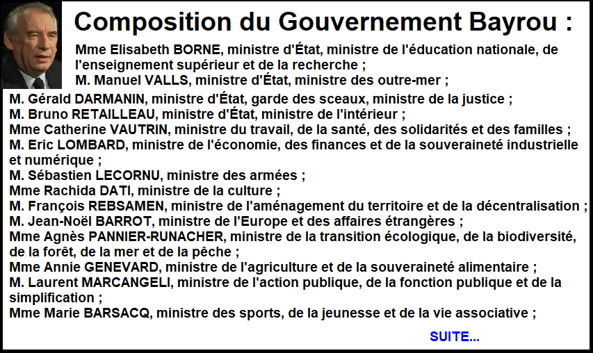 Nomination du gouvernement de Franois Bayrou (lundi 23 dcembre 2024)