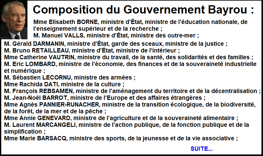 Nomination du gouvernement de Franois Bayrou (lundi 23 dcembre 2024)
